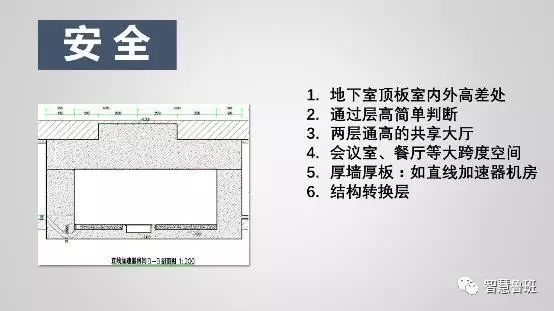 构筑模板怎么用_构筑模板用于什么_构筑模板用什么资料造作