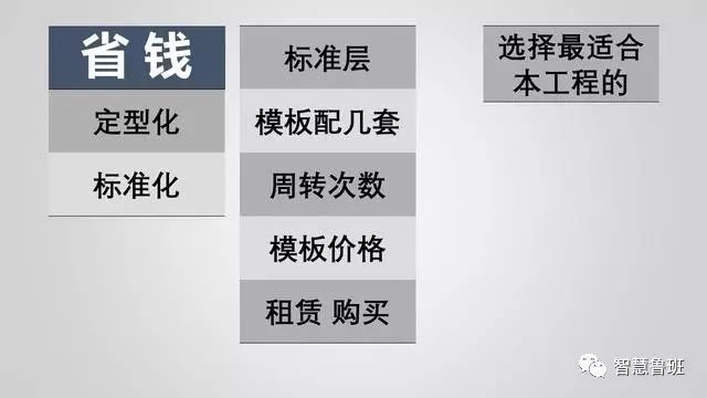 构筑模板用于什么_构筑模板怎么用_构筑模板用什么资料造作