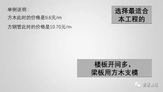 构筑模板怎么用_构筑模板用什么资料造作_构筑模板用于什么